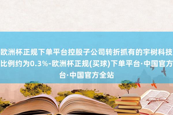 欧洲杯正规下单平台控股子公司转折抓有的宇树科技股权比例约为0.3%-欧洲杯正规(买球)下单平台·中国官方全站